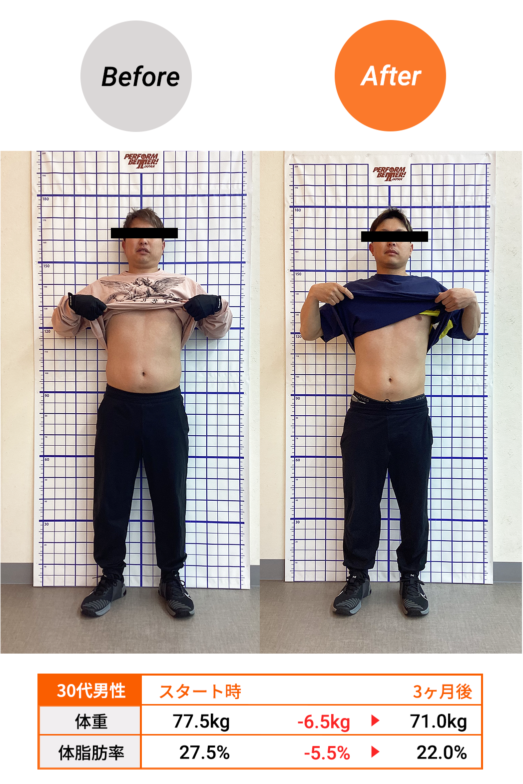 BeforeAfter
